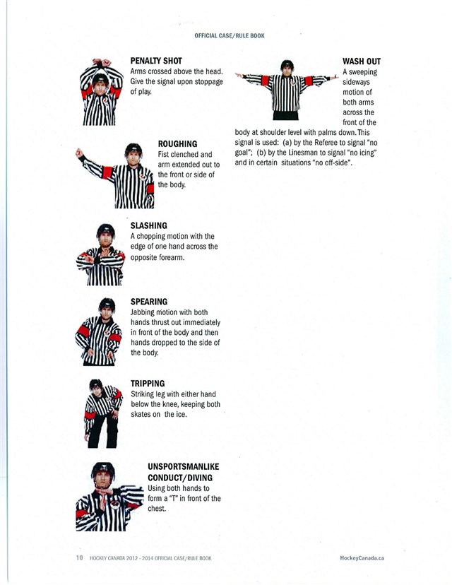 Referee Signals – McKnight Hockey Association